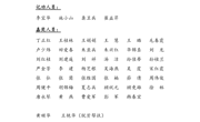 2022年度南莫中学考核结果公示