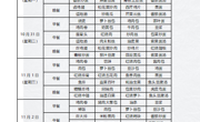 2023年10月30日至11月3日学生菜谱