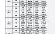 2023年11月13日至2023年11月17日学生菜谱