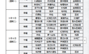 南莫中学2024年3月4日——2024年3月8日学生菜谱
