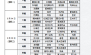 2024年5月13日至2024年5月17日学生菜谱