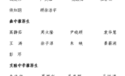 南莫中学四星级高中“推荐生”名单