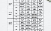2025年1月6日至1月10日学生菜谱
