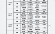 2025年3月10日至3月14日学生菜谱