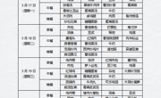 2025年3月17日至3月21日学生菜谱