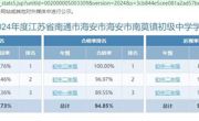 2024年度海安市南莫中学学生体质健康、近视率排名