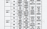2025年4月7日至4月11日学生菜谱