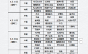 2025年4月21日至4月125日学生菜谱
