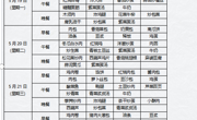 2025年5月19日至5月23日学生菜谱
