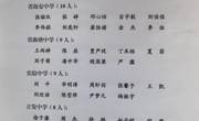 公示