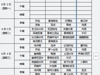2025年6月3日至6月6日学生菜谱